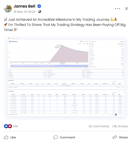share record example